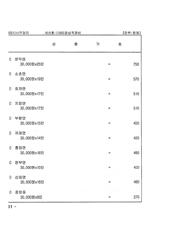 1564페이지