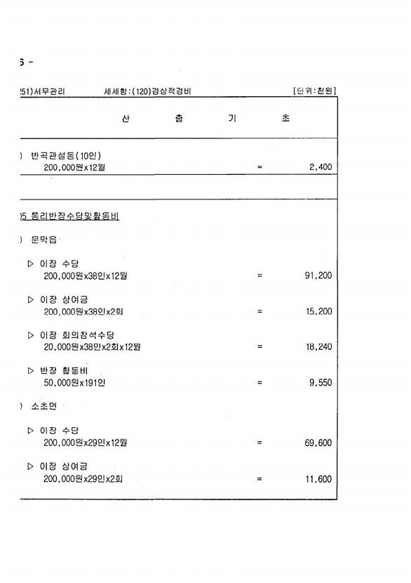 1574페이지