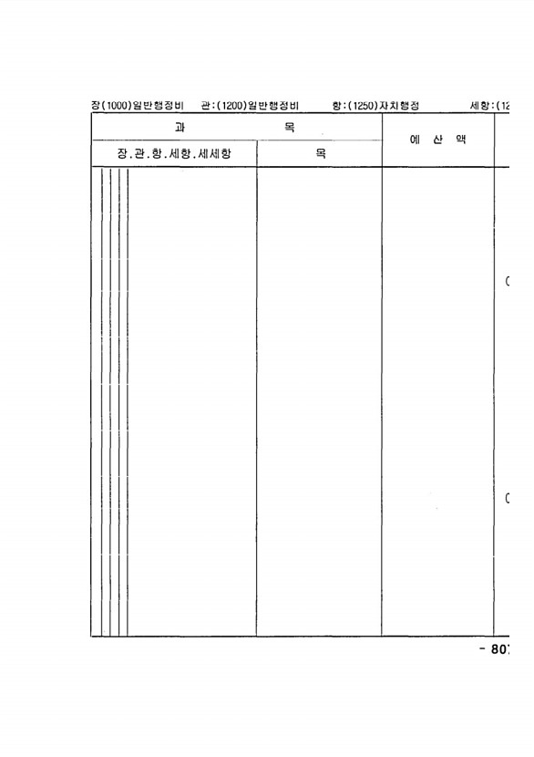 1575페이지