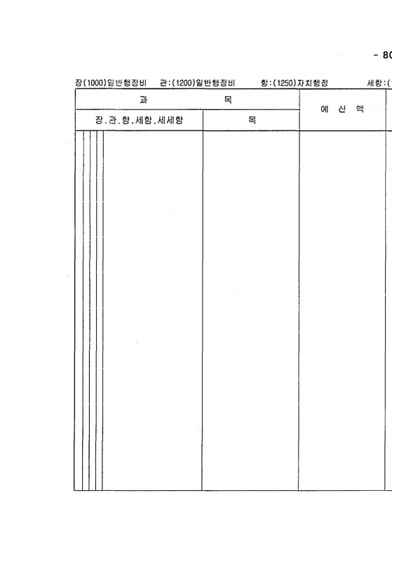 1577페이지