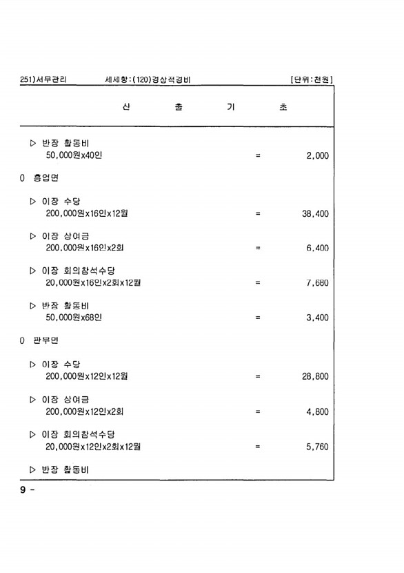 1580페이지