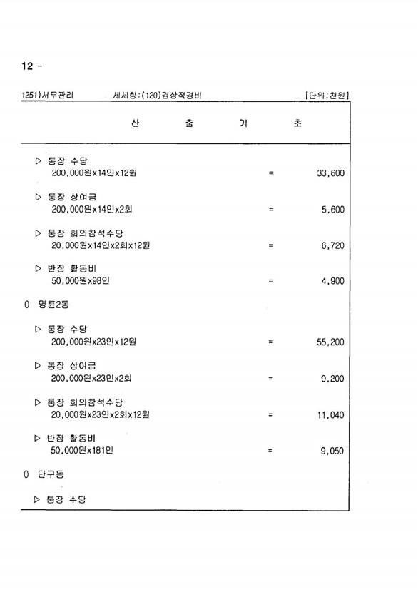 1586페이지