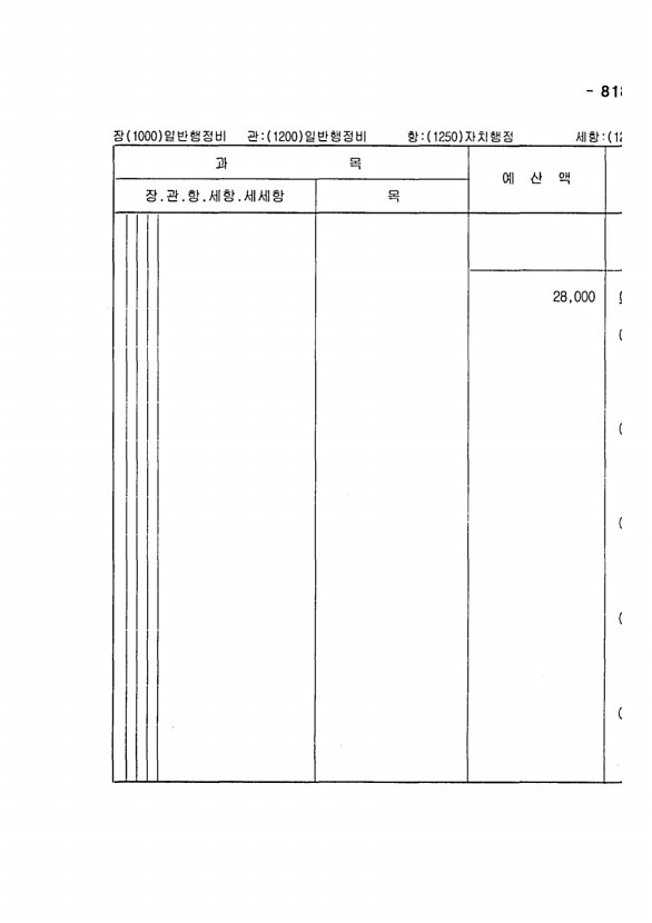 1597페이지