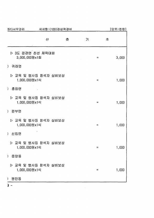 1600페이지