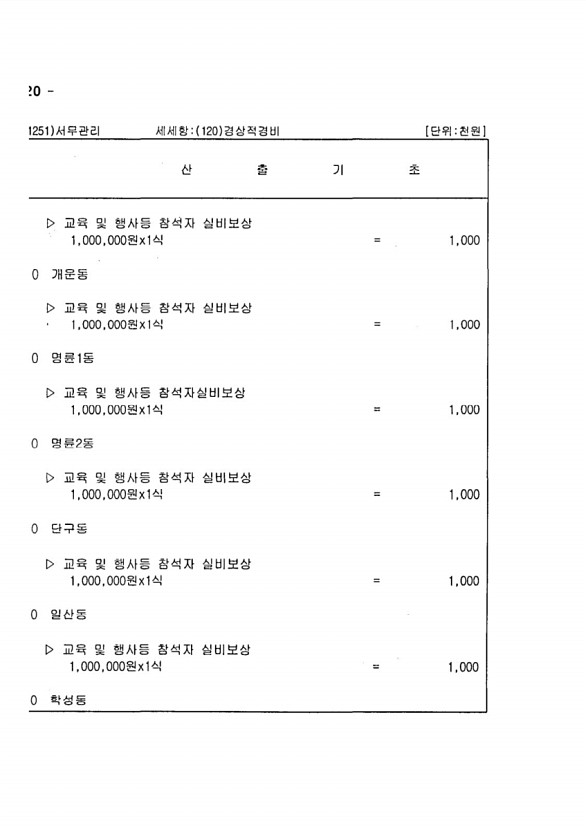 1602페이지