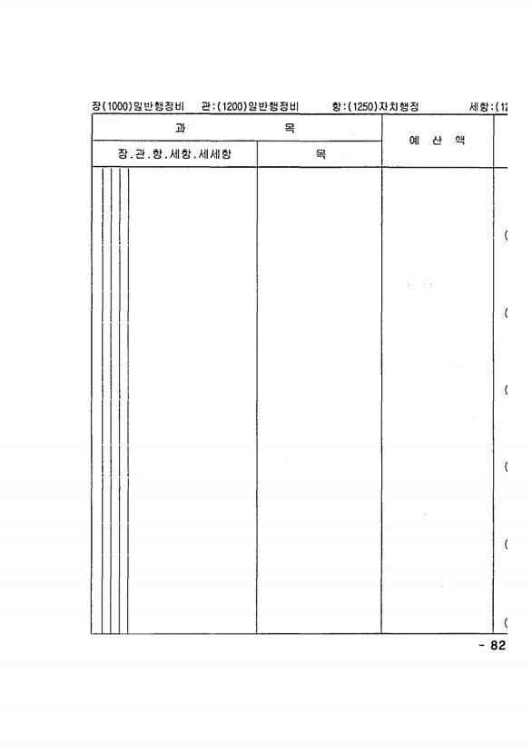 1603페이지