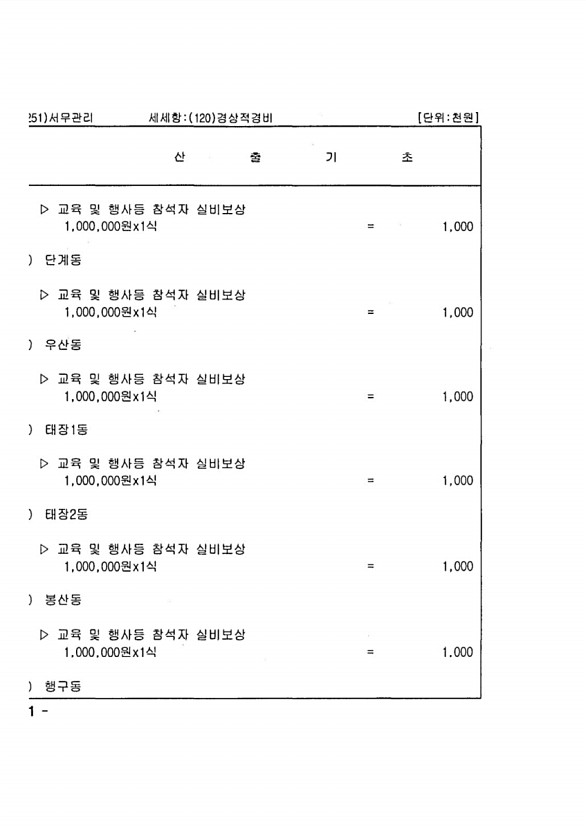 1604페이지