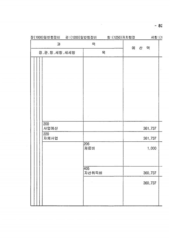 1605페이지