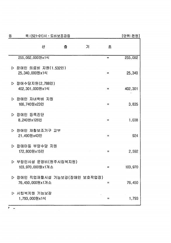 162페이지