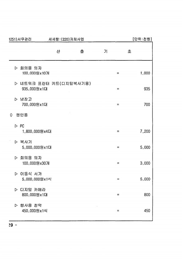 1620페이지