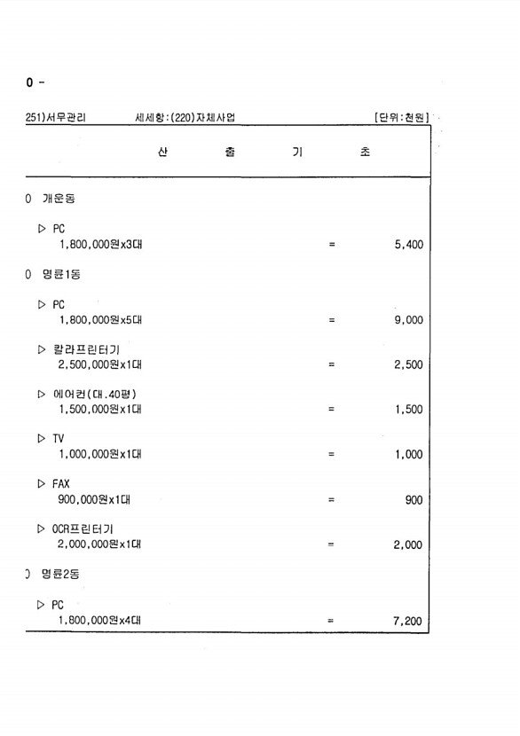 1622페이지