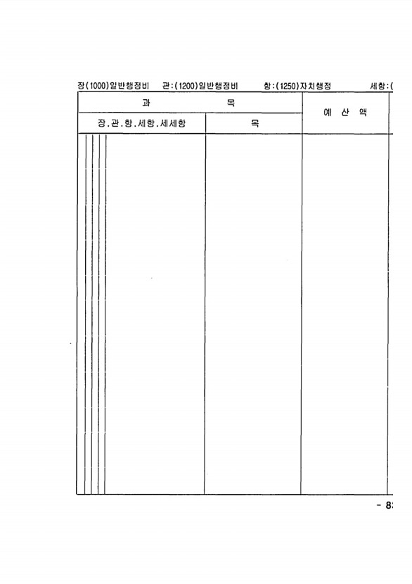 1631페이지