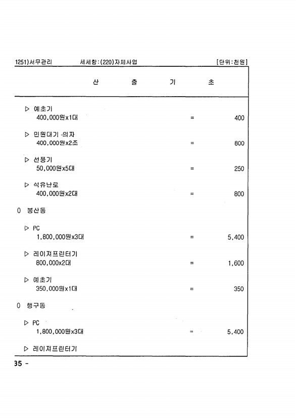 1632페이지