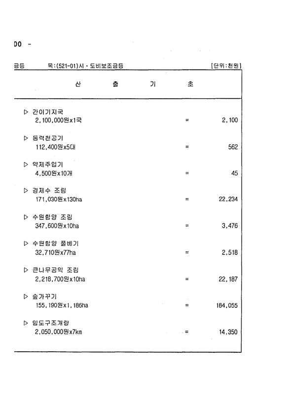 188페이지