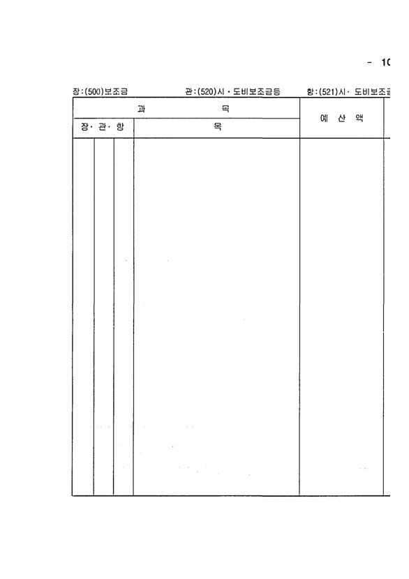 191페이지