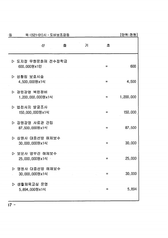 202페이지