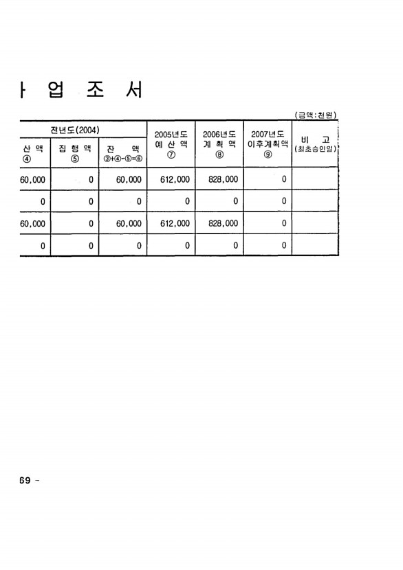 2022페이지