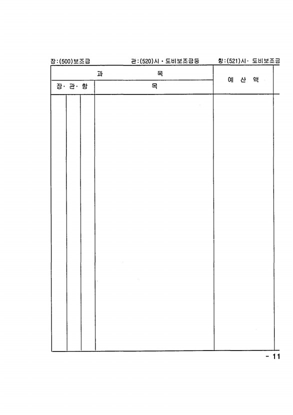 209페이지