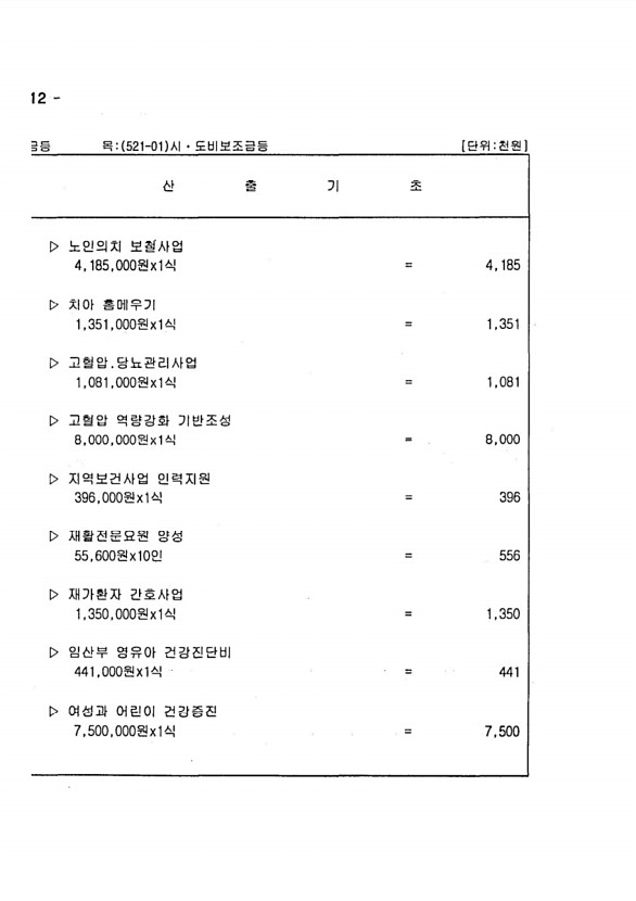 212페이지