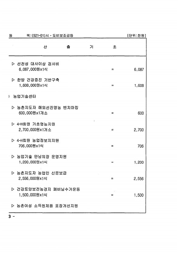 214페이지