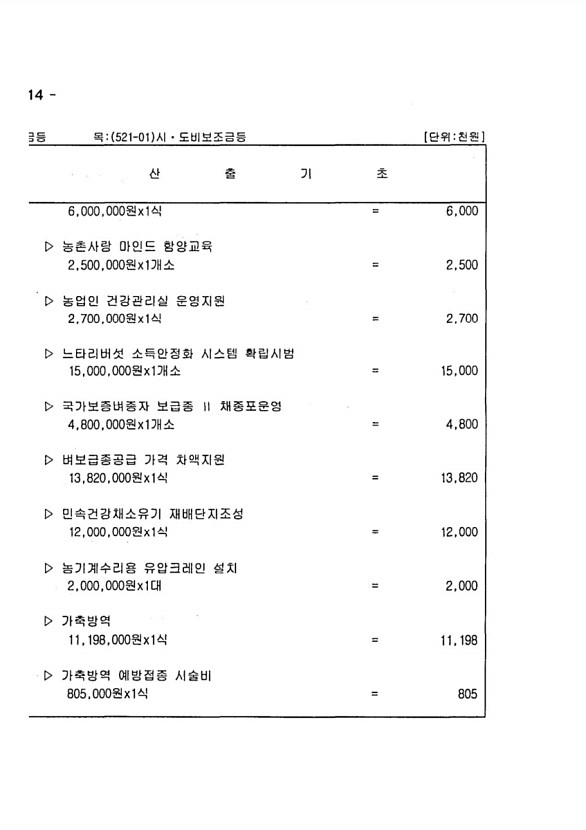 216페이지