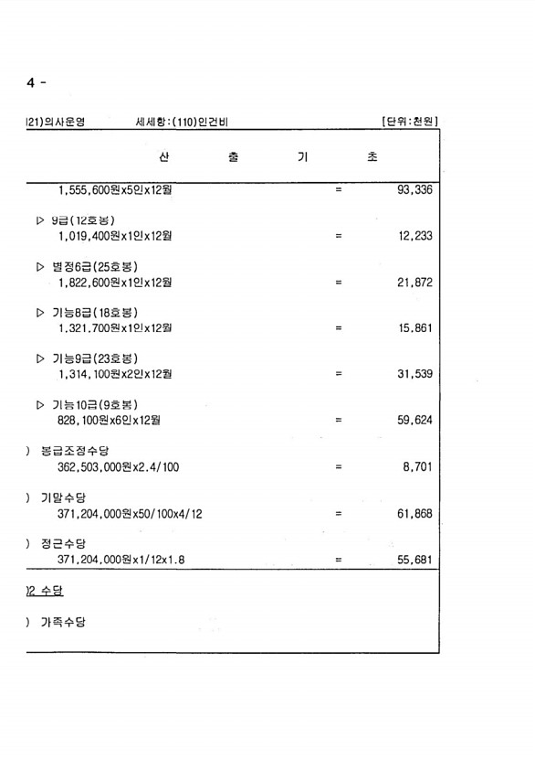 230페이지