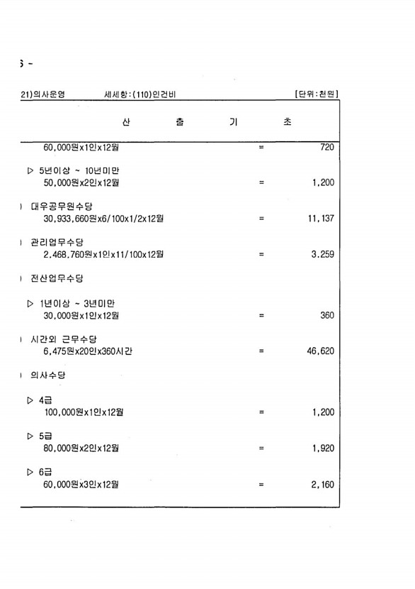 234페이지