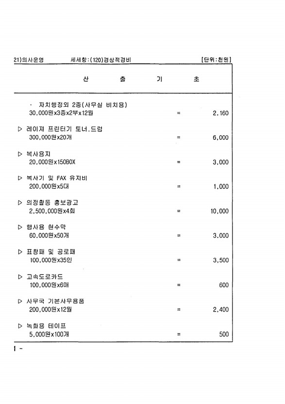 244페이지