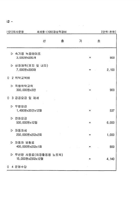 246페이지