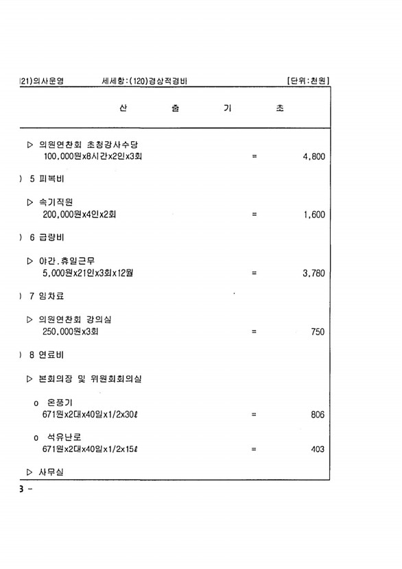 248페이지