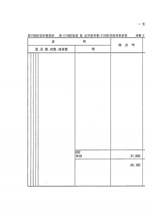 249페이지