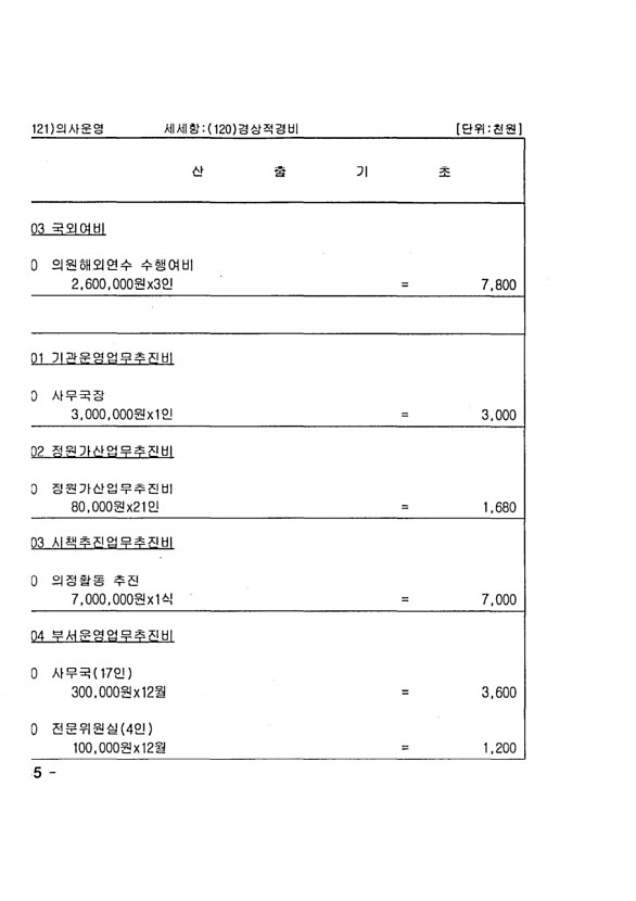 252페이지