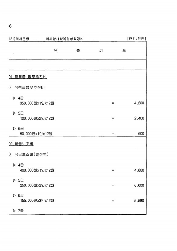 254페이지