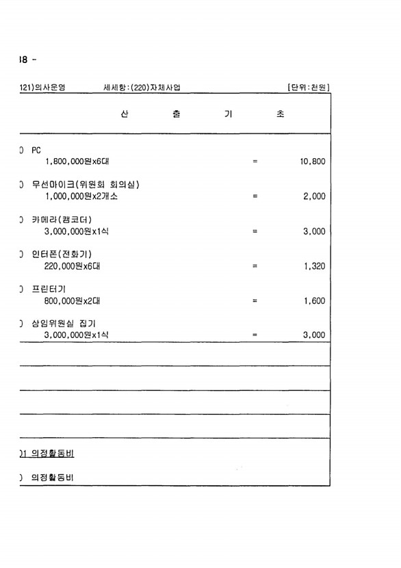 258페이지