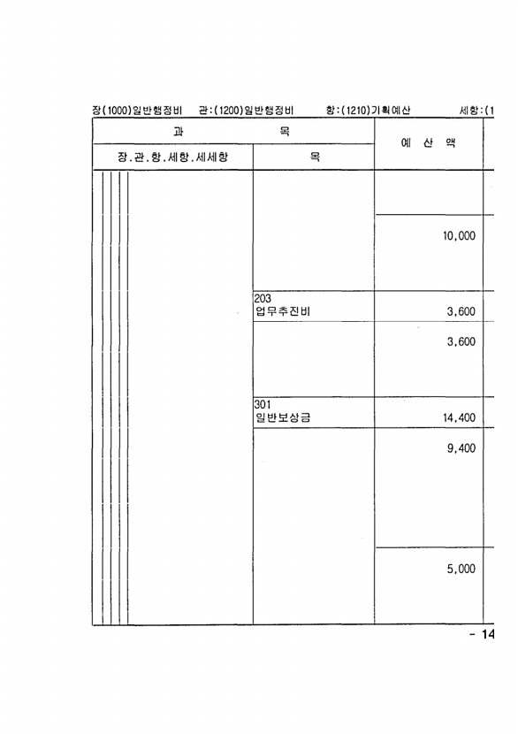 267페이지