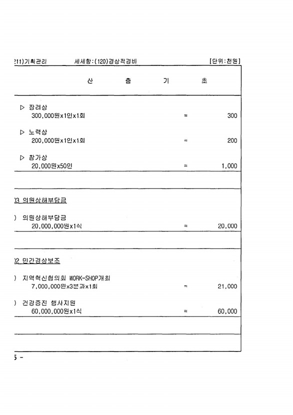 272페이지