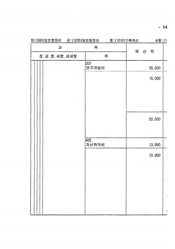 273페이지