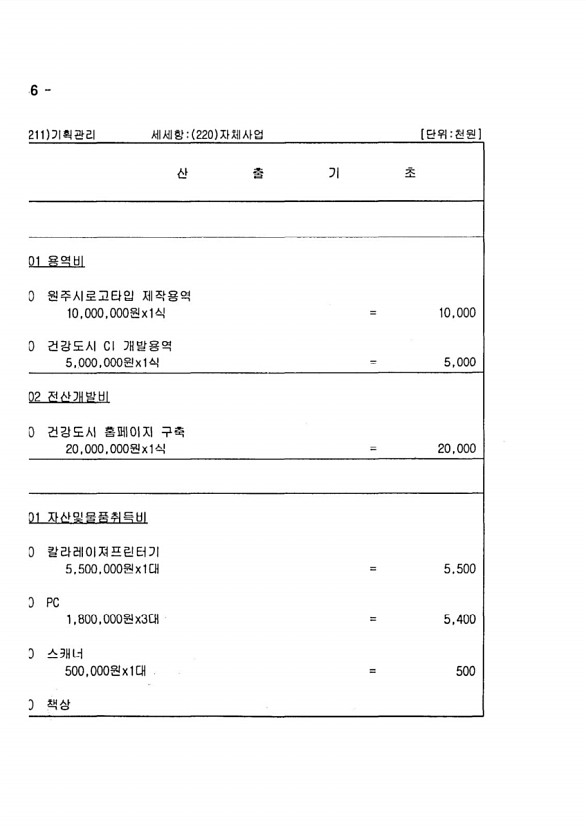 274페이지