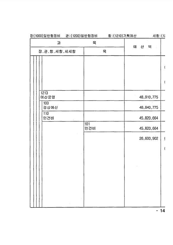 275페이지