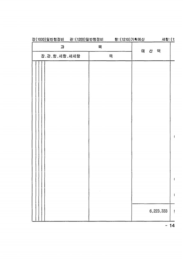 279페이지