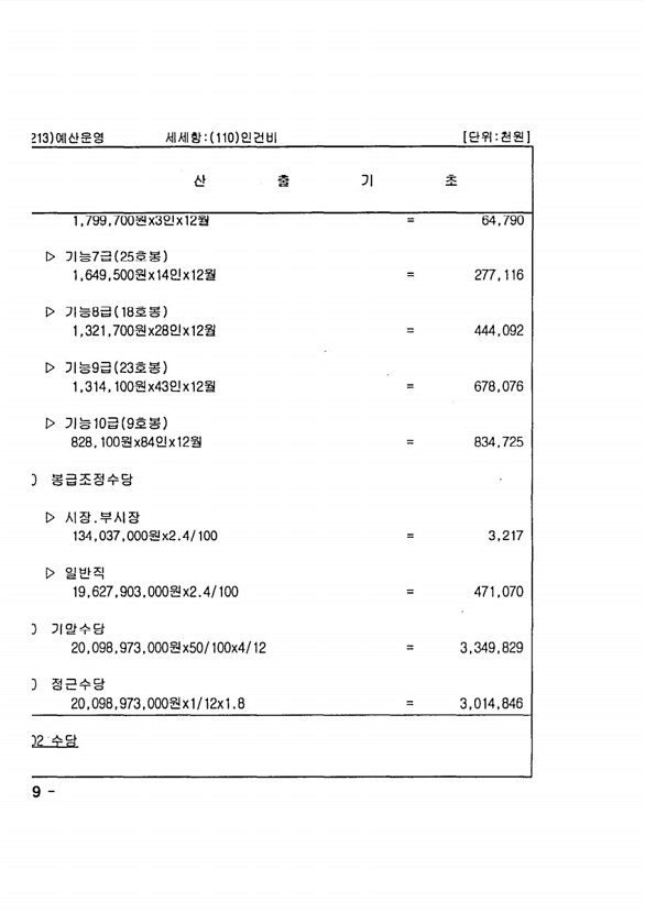 280페이지