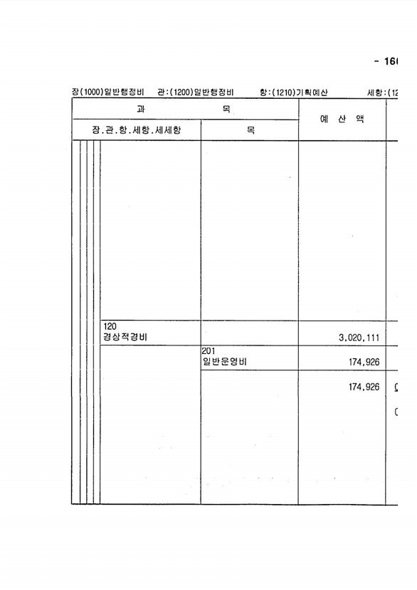 301페이지