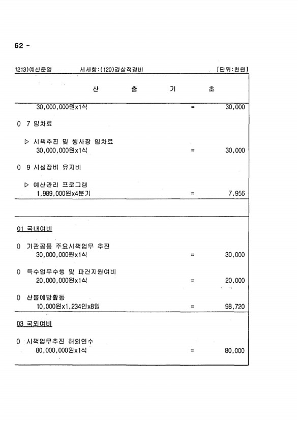 306페이지