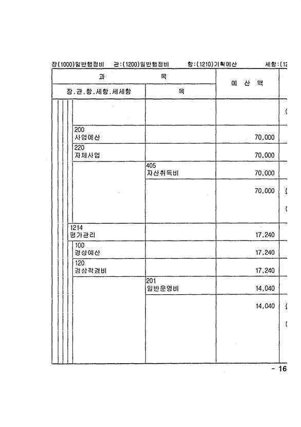 315페이지