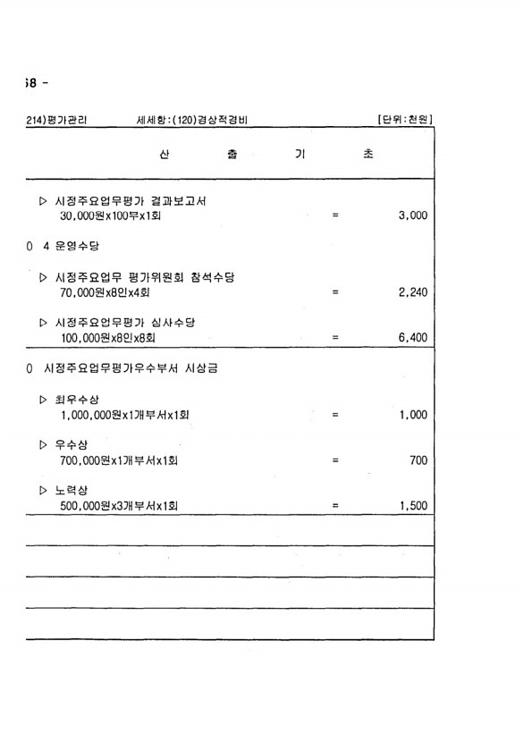 318페이지