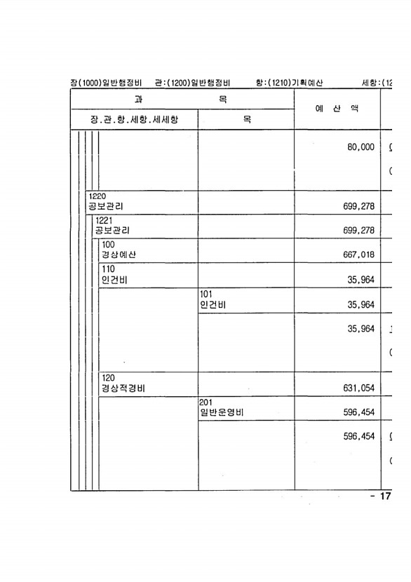 323페이지