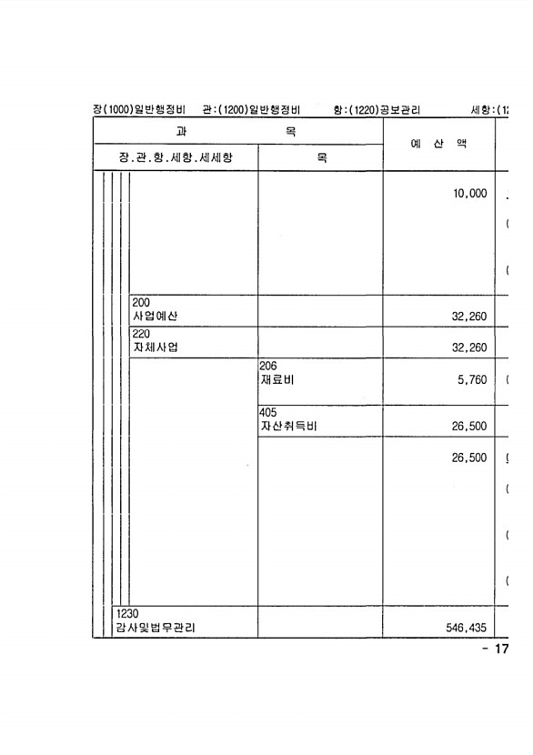 335페이지