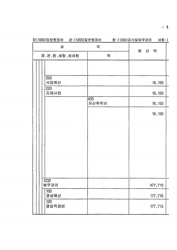 341페이지