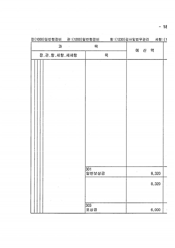 345페이지