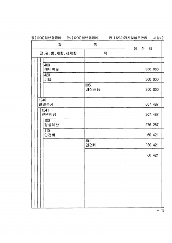 347페이지